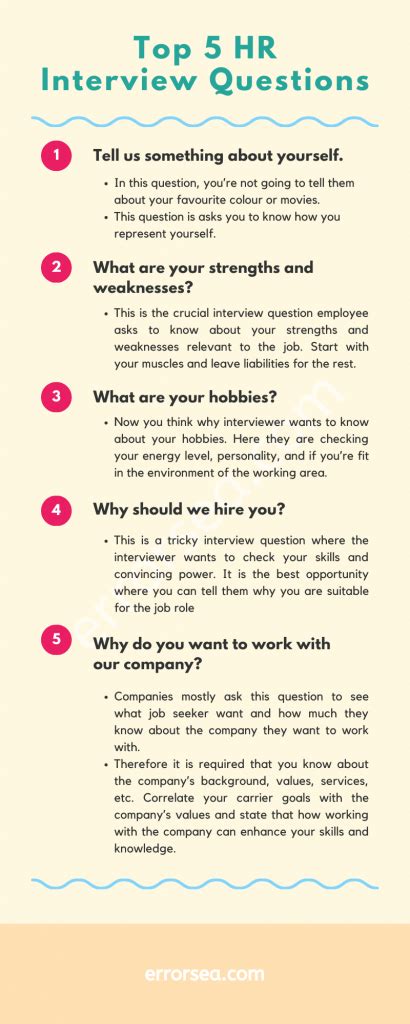 Top 25 UST Interview Questions & Answers .